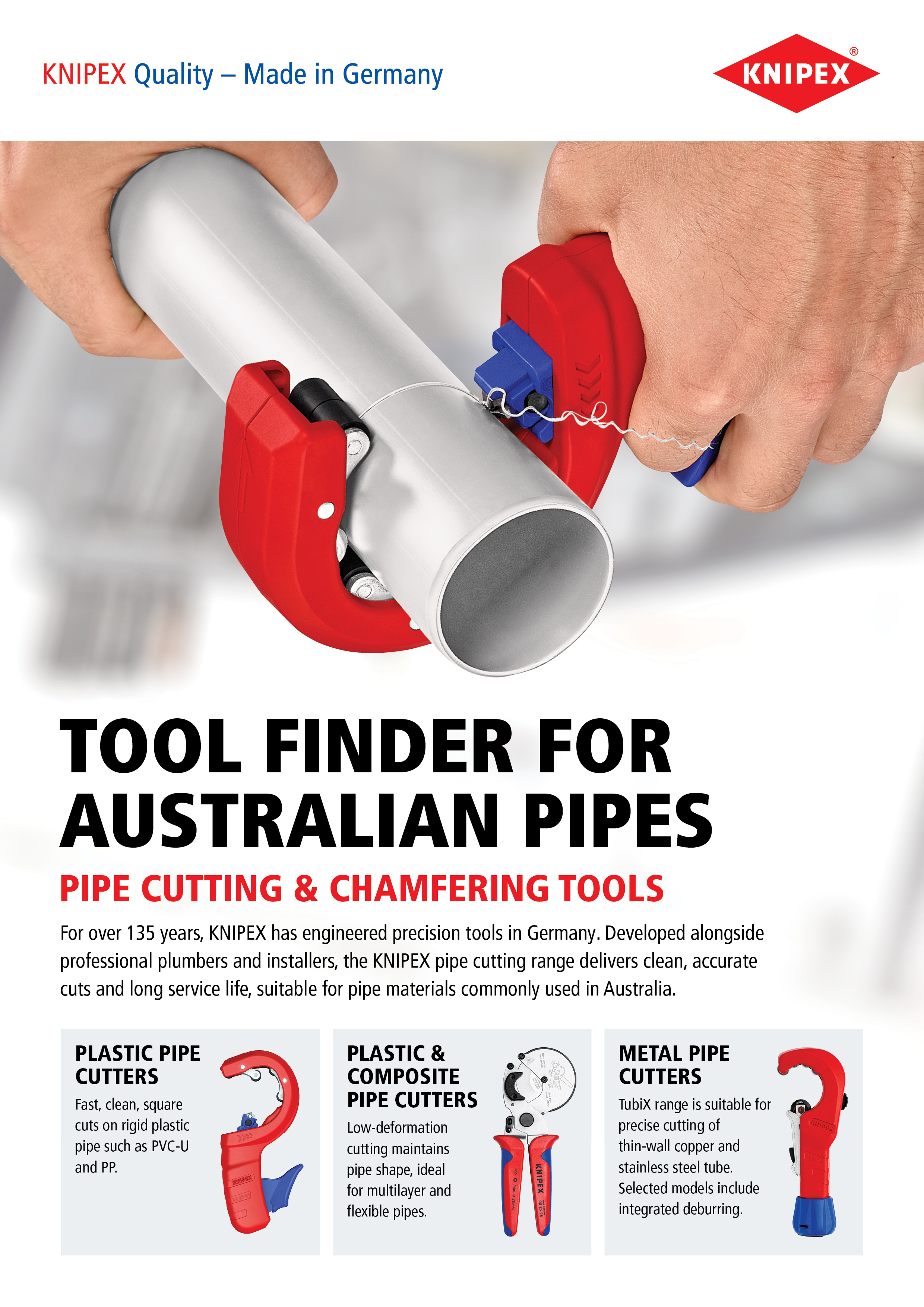 Knipex Toolfinder for Australian Pipes